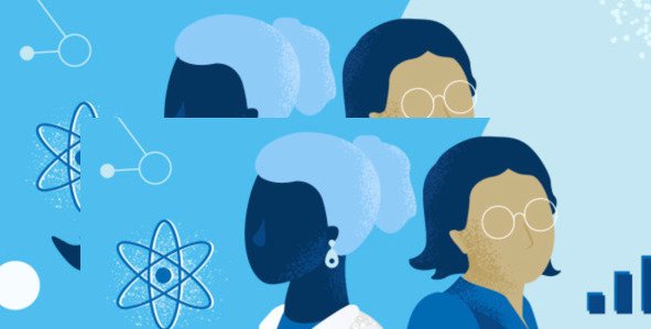 Lise Meitner Programme