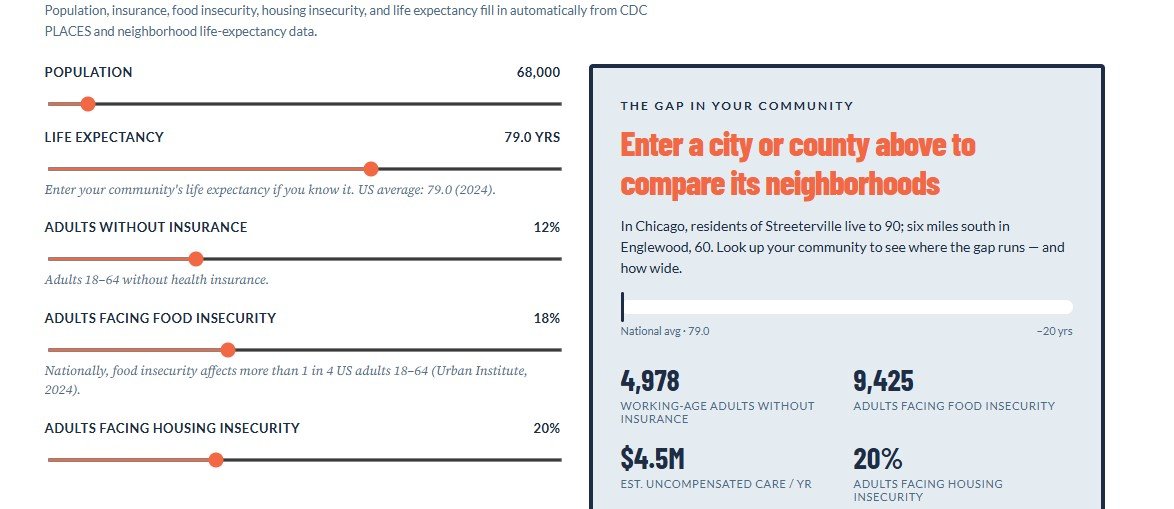 Snapshot of Creating Healthier Communities health calculator tool